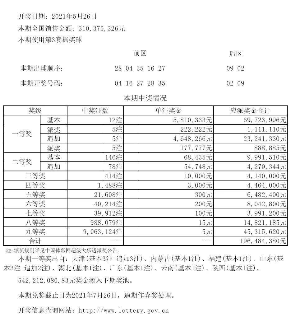 2046新澳开奖