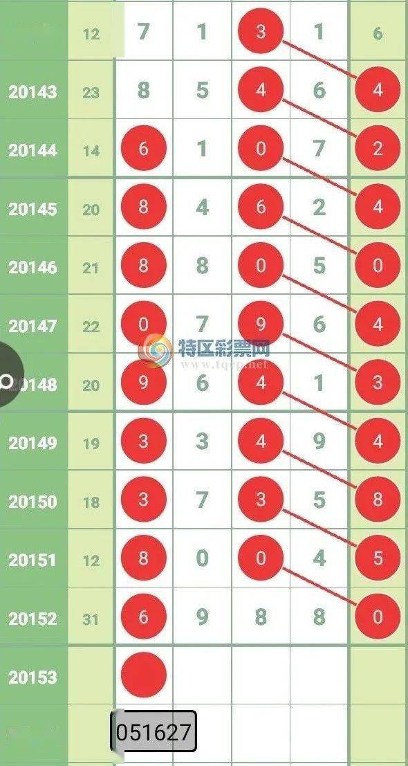 6合开奖结果，揭秘彩票背后的数字游戏与心理博弈6合开奖结果今日特马开奖结果查询