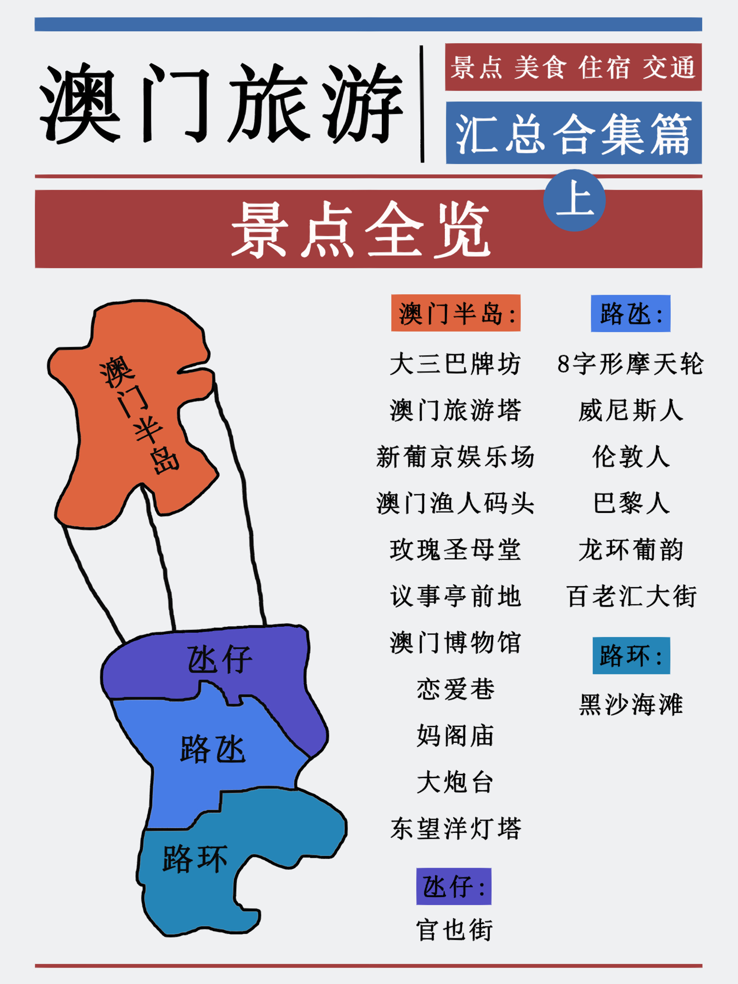 澳门文化