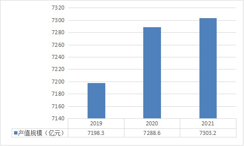 澳门宝典资料2035，探索未来趋势与机遇澳门宝典资料2022年软件简介