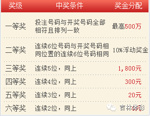 澳门今天开奖结果揭晓，幸运与希望的交汇澳门今天开奖结果出来108期