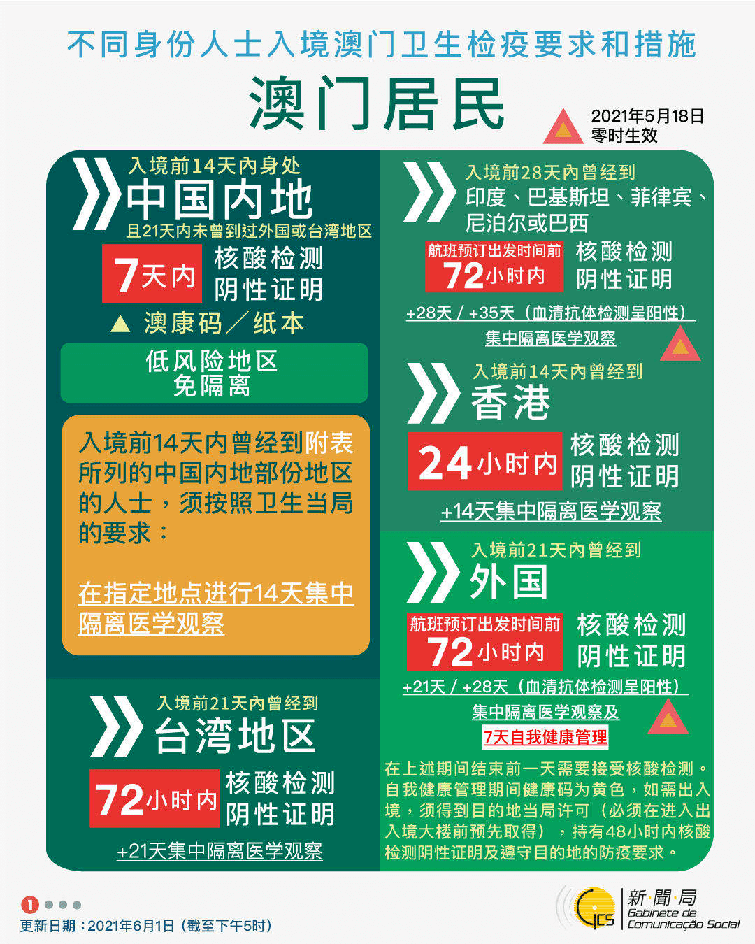 探索香港与澳门的独特魅力，全面资料大全及T字头彩票号码揭秘香港资料免费长期公开