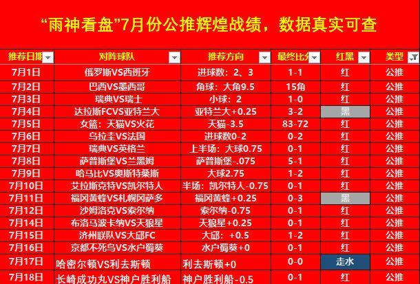 31选7，揭秘今晚的开奖结果与购彩心得31选7开奖结果今天结果