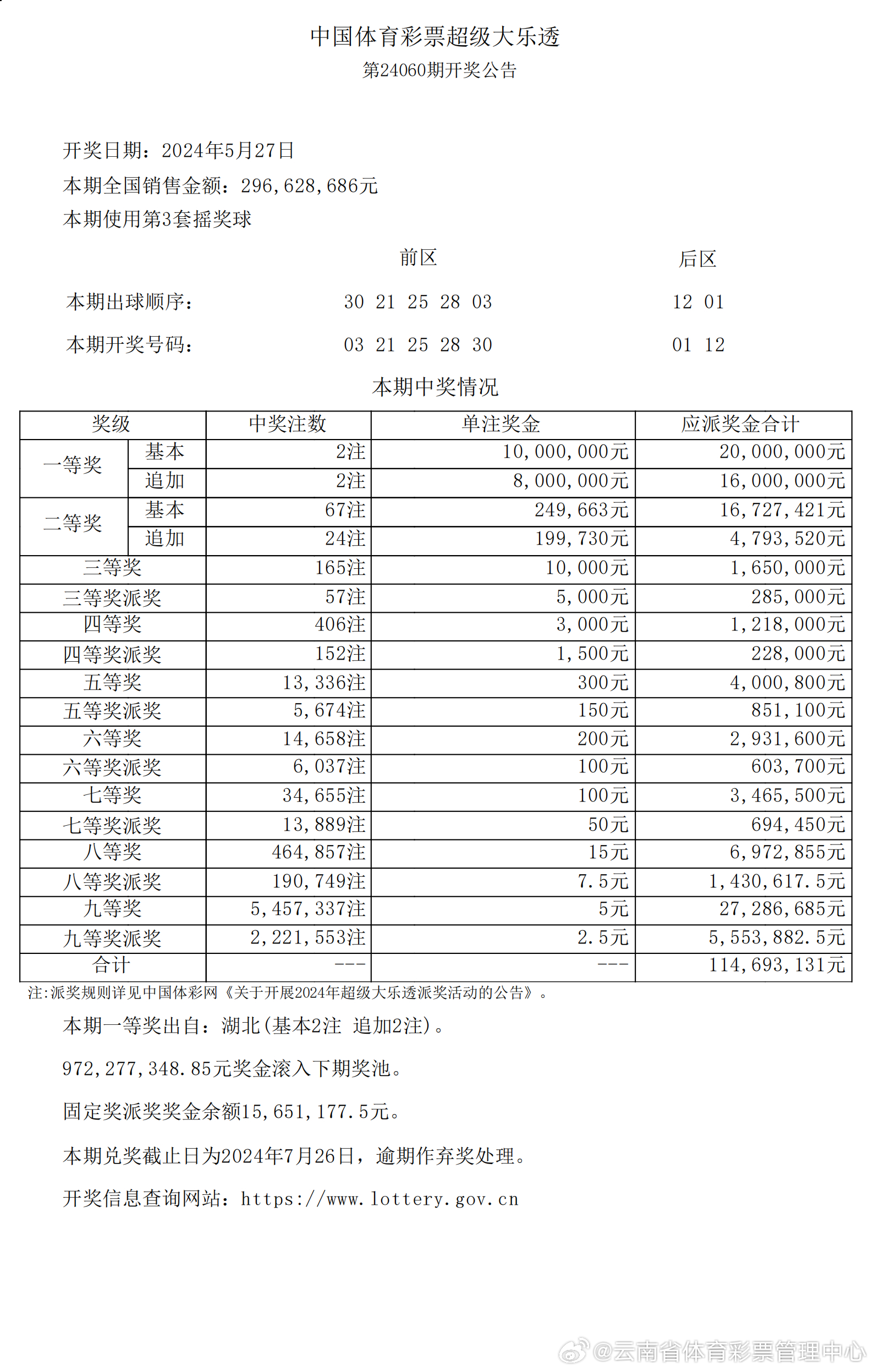 今晚9点30分，新奥今晚上开奖，揭秘彩票背后的故事与期待新奥今晚上开奖9点30分2024年165期6月13号