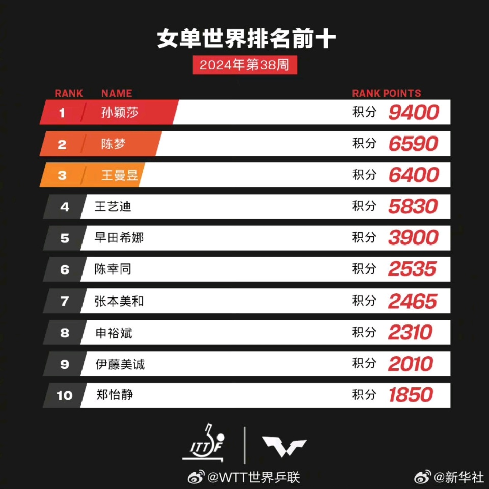澳门新彩，探索最快开奖结果的奥秘新澳门最快开奖结果开奖网站下载