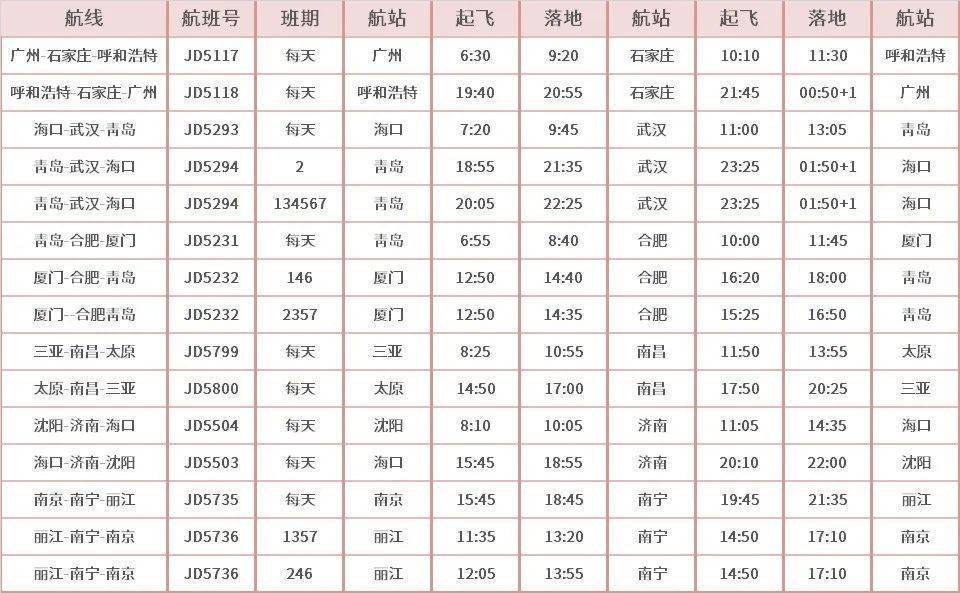 揭秘香港612号航班信息查询表,从细节中窥见航空安全与乘客体验的奥秘香港611号航班信息查询表图片