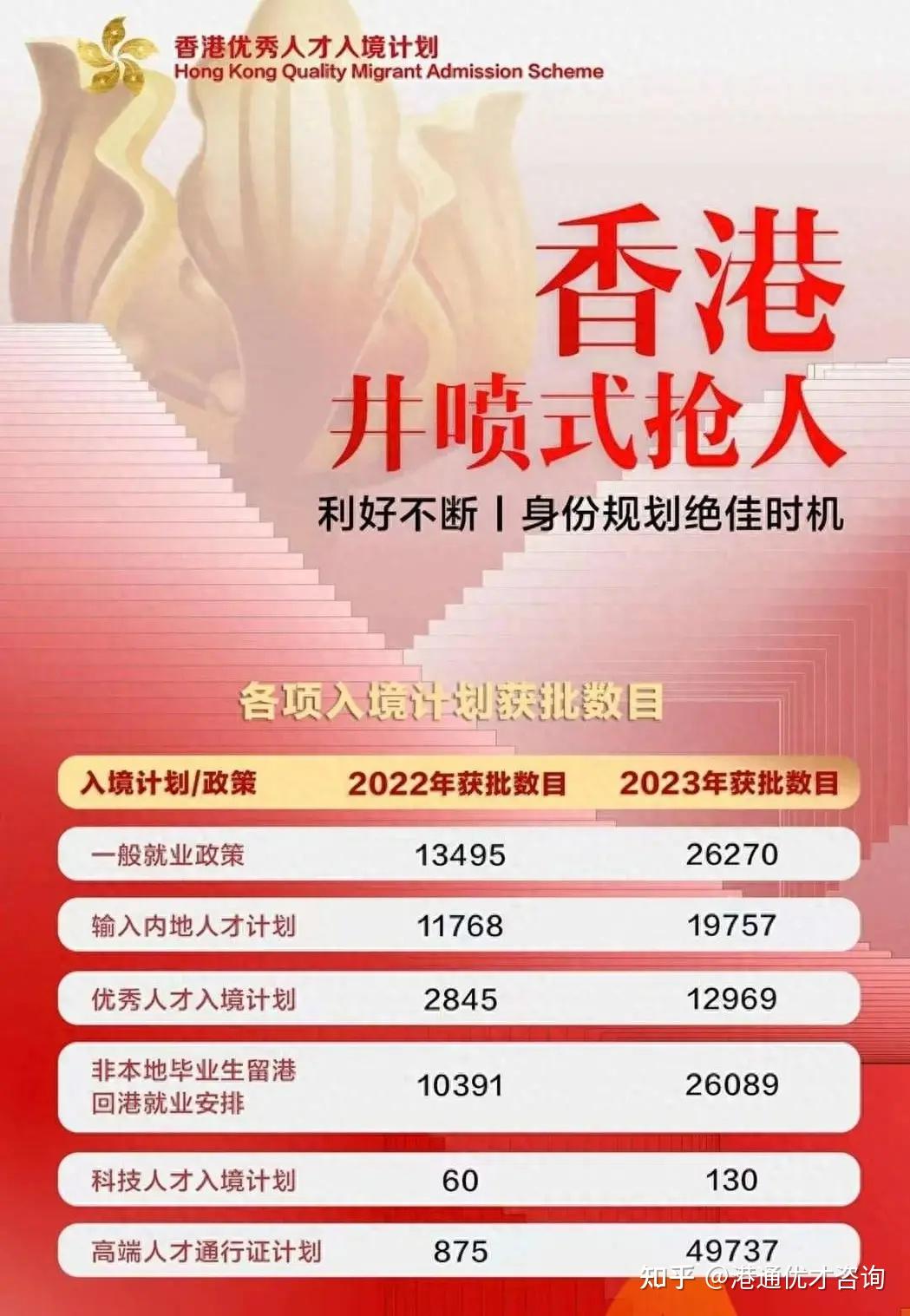 探秘香港60万落户政策，条件与挑战并存的移民新选择香港60万元相当于人民币多少