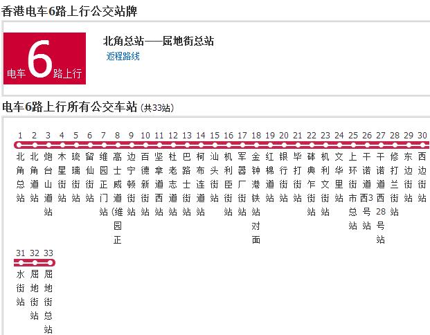 探索香港6路公交车的便捷之旅，最新版路线图下载与安装指南香港6c巴士路线