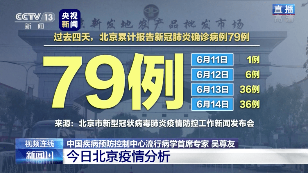 香港疫情最新动态