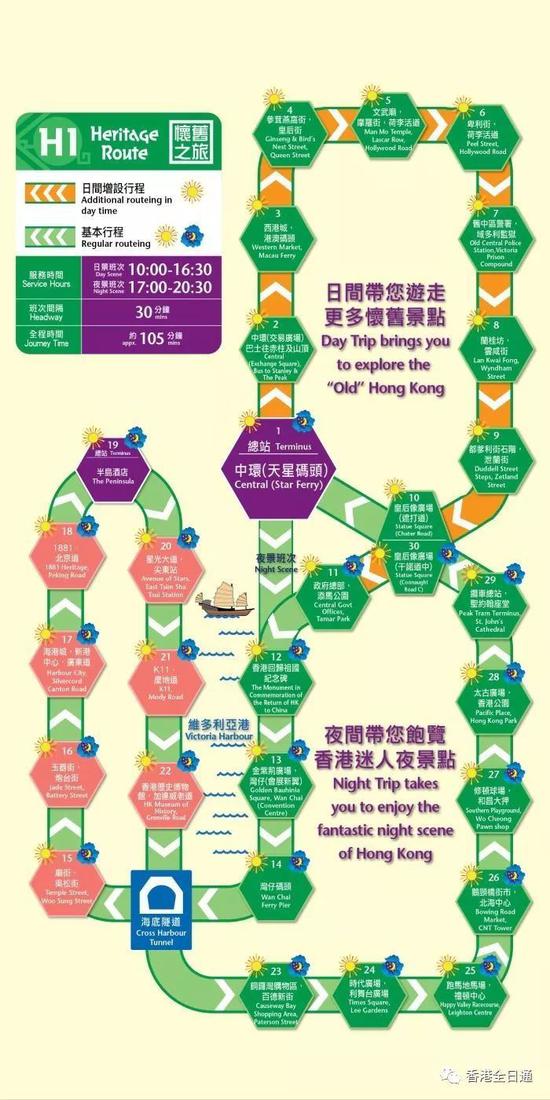 探索香港6C巴士路线，最新推荐与必游站点解析香港6c巴士路线推荐最新消息查询