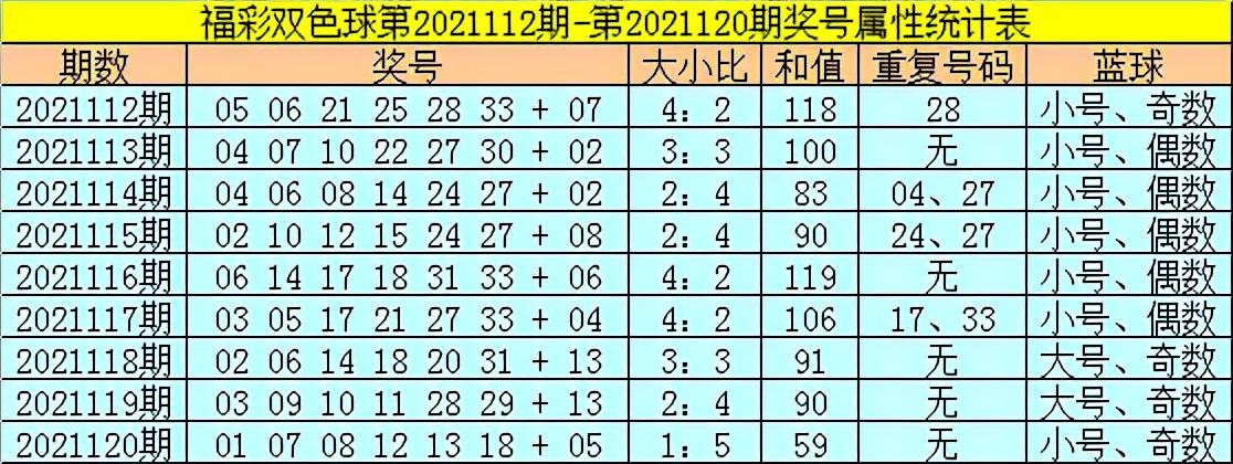 揭秘香港6合和彩129期，今日开奖时间与预测号码汇总香港6合和彩几点开奖时间