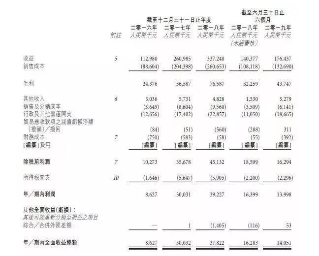 今日香港6合和彩开奖结果查询2024年第二期开奖结果最新预测