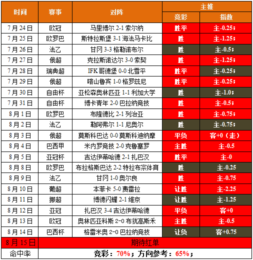 2025年5月28日 第5页