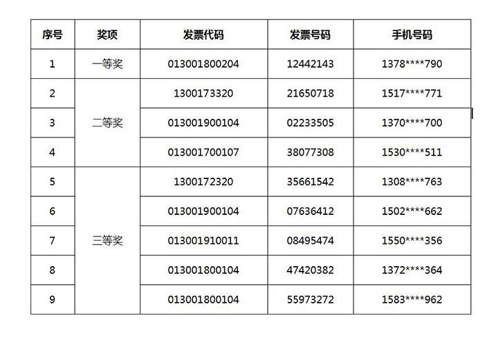 今日香港6合和彩开奖结果查询汇总,最新图片与详细解析今天香港6和合开彩结果