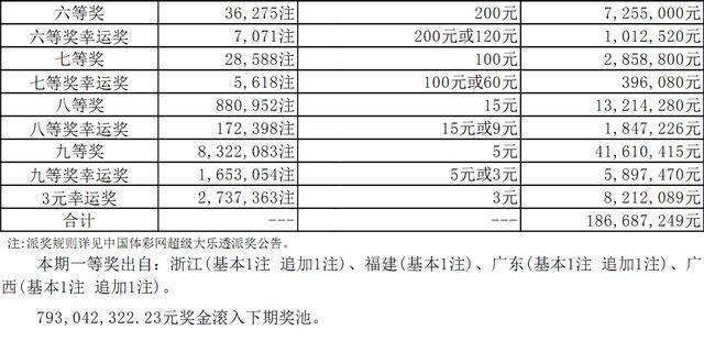 香港6合和彩开奖时间合理性探讨及其影响分析今天香港6和合开彩结果