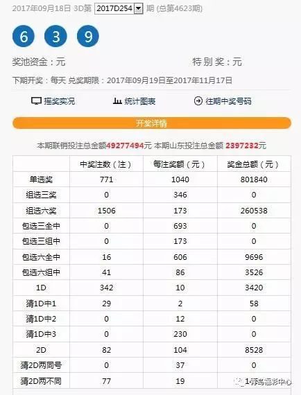 香港6合和彩官网开奖记录2023年11月9日开奖结果是什么