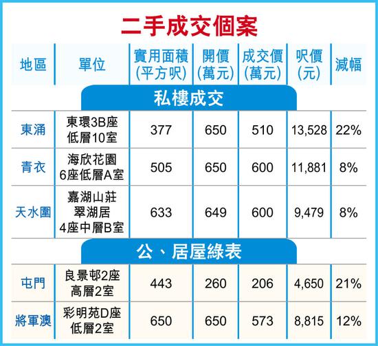 揭秘香港6合和彩,最新开奖结果查询表与图片大全香港6合和彩什么时候开奖