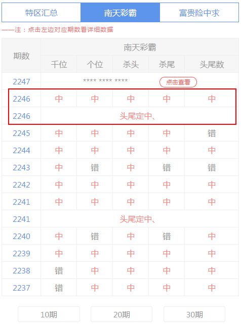 揭秘香港6合和彩，最新开奖结果查询表与汇总图解析香港6合和彩什么时候开奖