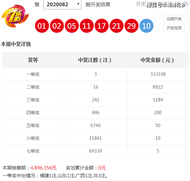 香港6合和彩揭秘